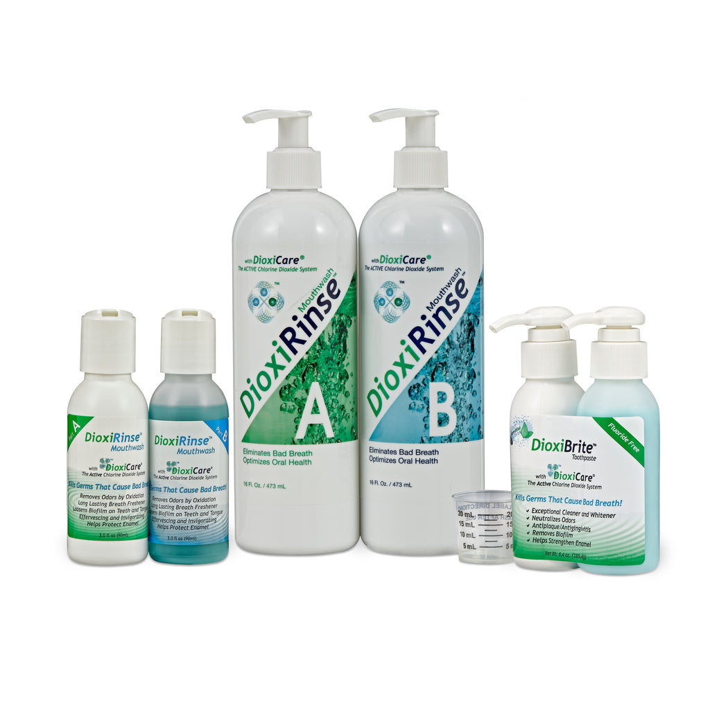 DioxiCare Collection